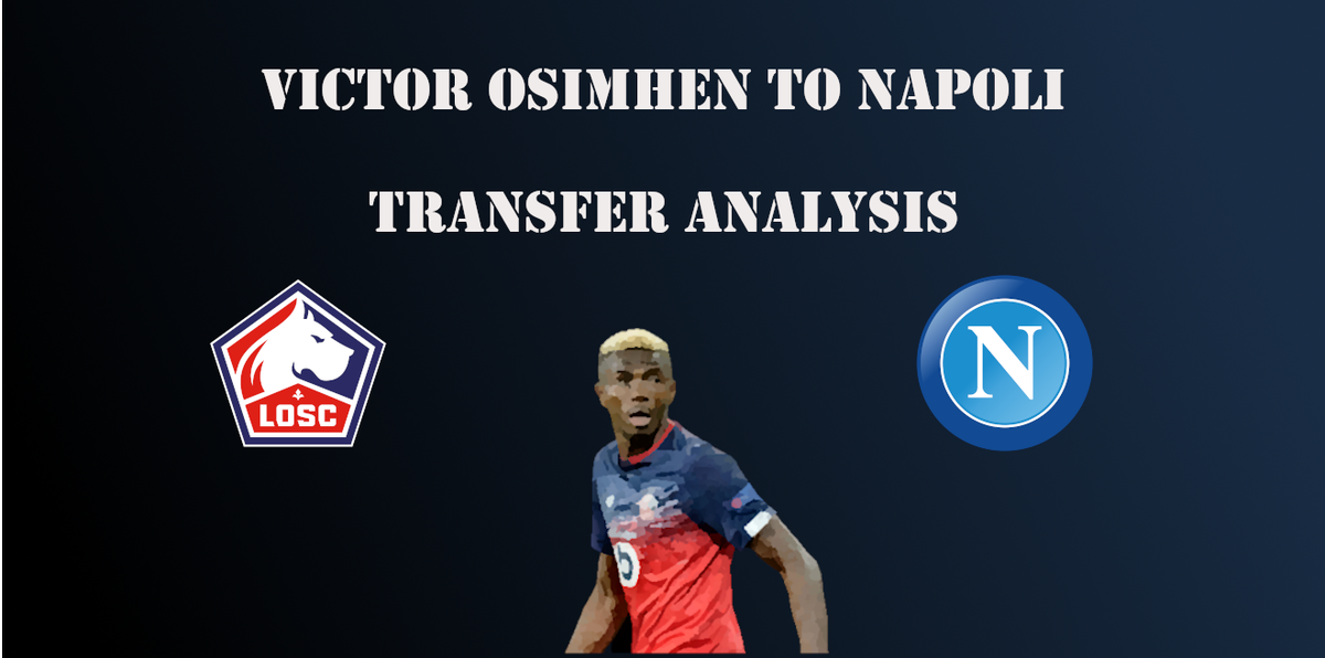 Victor Osimhen to Napoli - Transfer AnalysisFocusing on team playing style similarities (k-means clustering)