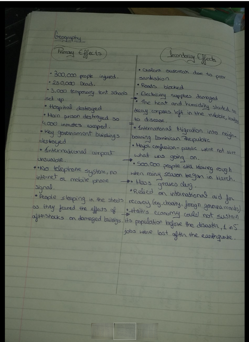 GeogHarper's tweet photo. Liaba Sheikh has produced some fantastic revision notes on the effects and responses to earthquakes. Liaba has worked exceptionally hard all term! A massive well done from the whole department @HarperGreen 🌎😀 https://t.co/qOx00tOOj7