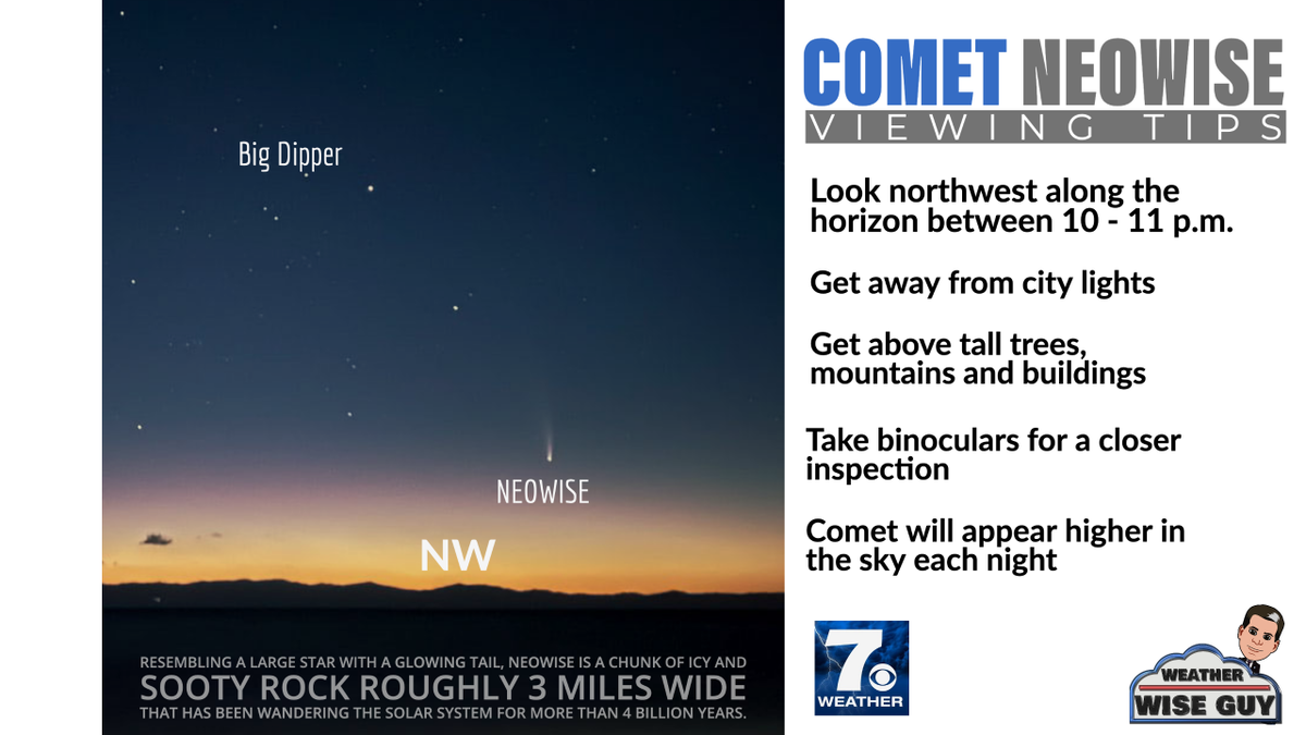 wattsupbrent's tweet photo. There's still time to see it for yourself. Comet #NEOWISE remains very visible in the night (and morning) skies. Here's a look at when to spot the now famous comet that has actually been around for billions of years. https://t.co/aMbFYk88Iy