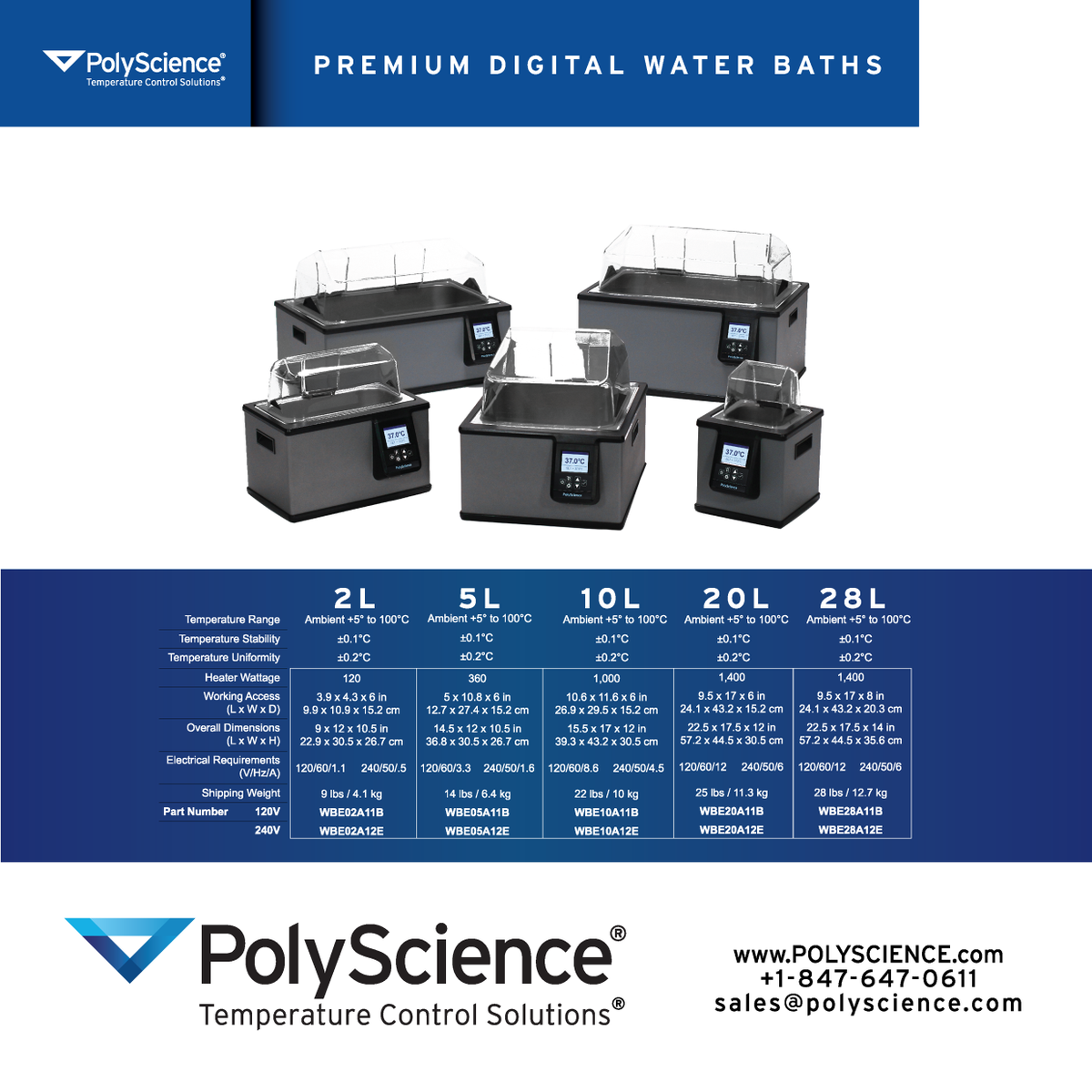PolyScienceLab's tweet photo. https://t.co/VlJoN53Y3H
Our new general purpose #WaterBaths feature customizable #temperature and duration presets, our industry-changing hinged gable cover with clear high-clearance lids and five selectable #languages. Click above to learn more! https://t.co/KFhkU4bCZt