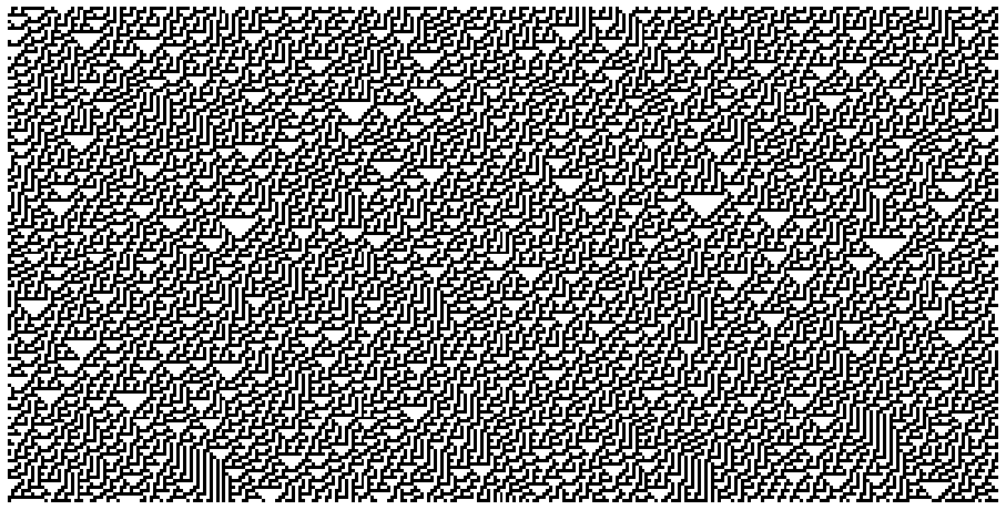 eitanlees's tweet photo. I did a write up about elementary cellular automata for the @matplotlib blog. Check it out!  https://t.co/zJbd5sf0rR https://t.co/AWlHr7vYbs