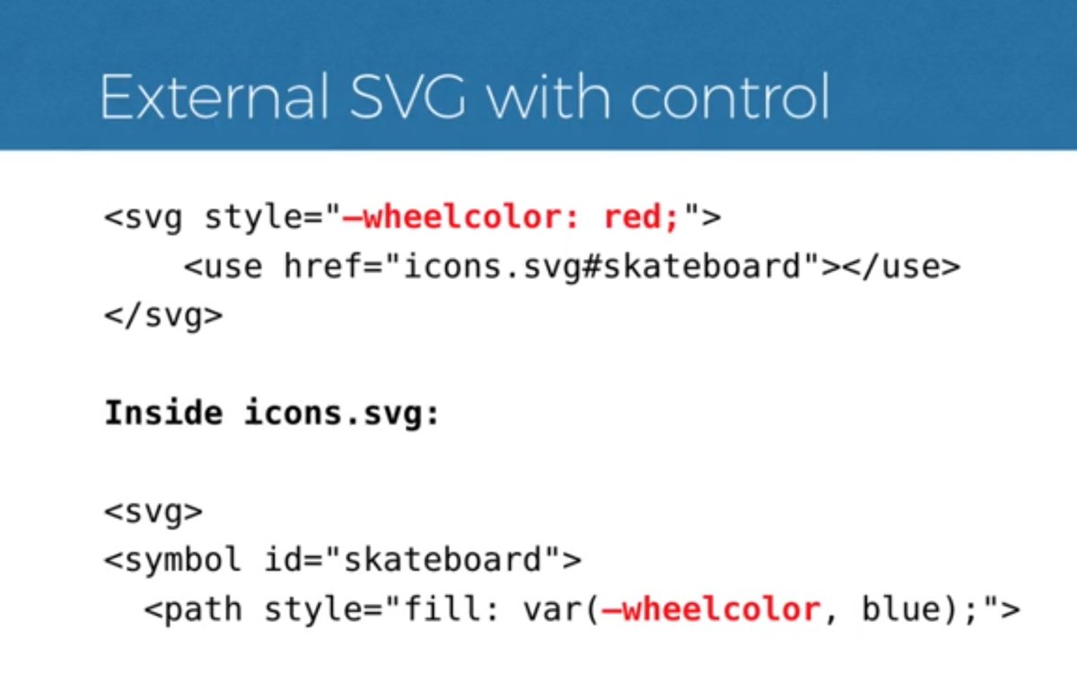 IanLunn's tweet photo. @scottjehl Hi. I am impressed by your neat way of using CSS custom properties to style external SVG (as shown in one of your Lightning-Fast Web Peformance videos). Have you documented this anywhere such as a blog post? Haven't seen it before. Worth sharing https://t.co/R1Jbi7n9AY