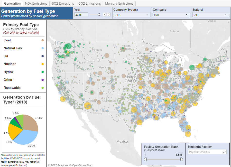 MJBandAssoc's tweet photo. Our interactive dashboard allows users to visualize power sector emissions trends based on environmental, operational, and locational data - check it out here:  https://t.co/ECK79Y969r https://t.co/LREAJMGZ4n