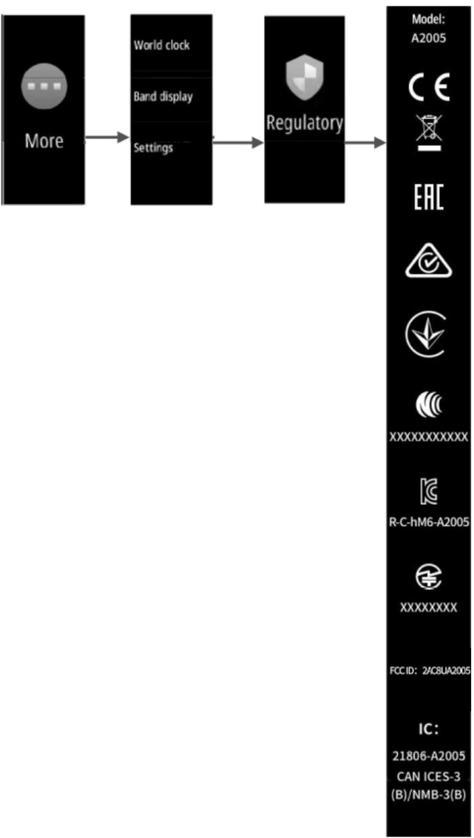 SwasthSutra's tweet photo. Xiaomi Huami Band 6 ( A2005 ) Appear on FCC Certification 🥀
#Xiaomi #Huami #HuamiBand6 #XiaomiBand6 https://t.co/yyKjlZzM0x
