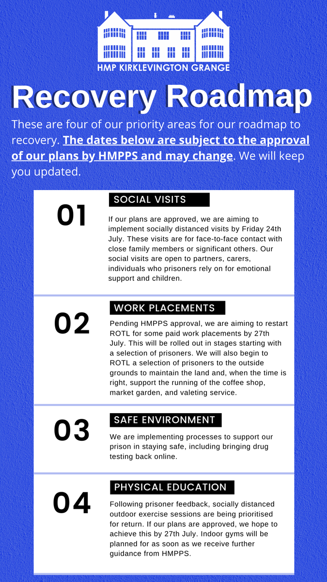 HMPKirklev's tweet image. In this graphic, we have highlighted four of our priorities for  recovery. The dates included are subject to regional and national approval and may change. We will continue to keep you updated as the situation develops.