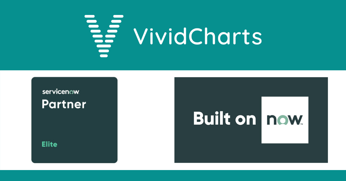 VividCharts tweet media