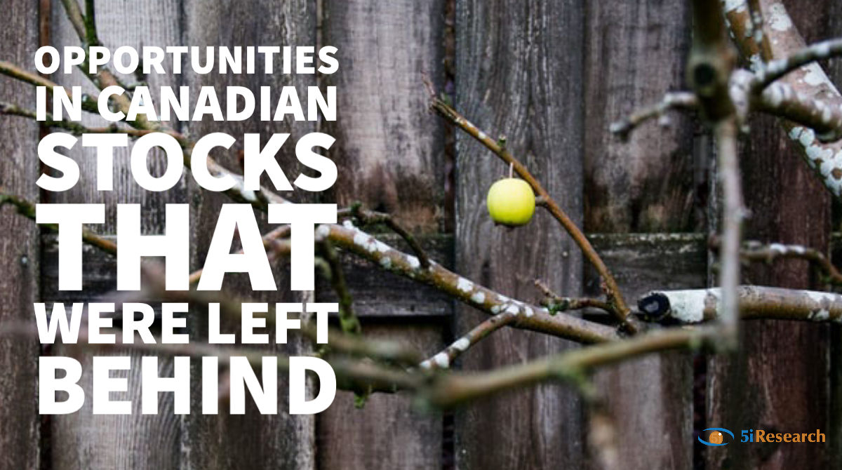 5iresearchdotca's tweet photo. In this week's blog, Moez points out some 🇨🇦Canadian #stock opportunities that might have been overlooked. 🧐 Read all about it here:  https://t.co/B8zbtcpQ40 https://t.co/NyVGeJpRia