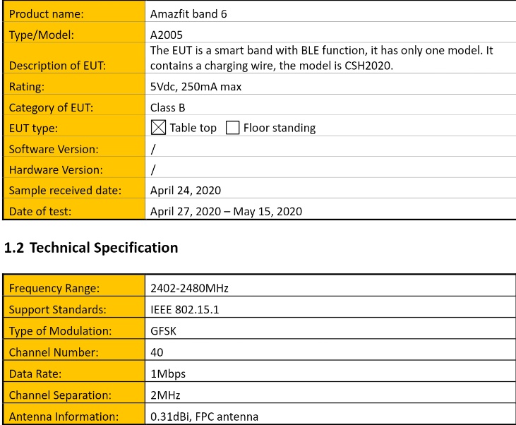 SwasthSutra's tweet photo. Xiaomi Huami Band 6 ( A2005 ) Appear on FCC Certification 🥀
#Xiaomi #Huami #HuamiBand6 #XiaomiBand6 https://t.co/yyKjlZzM0x
