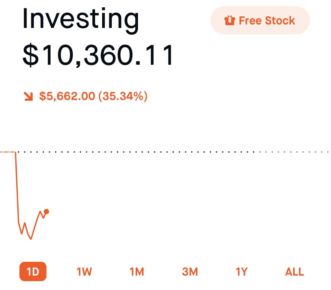 Trying to give full transparency to the process and how volatile / risky it is. Here’s the morning update. Down quite a bit from the close yesterday, but it’s all good. I expect to be quite a bit higher by the end of the day. We will see.