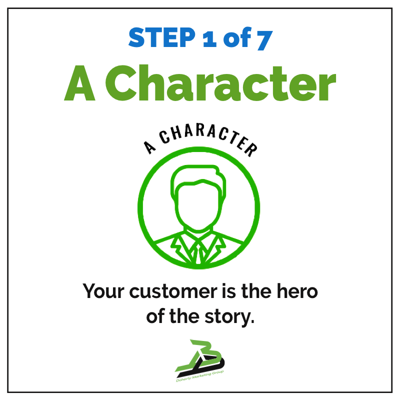 dohertymg's tweet photo. The Framework: Understanding the rules of communication. Step #1: The Character - Your customer is the hero of the story #dmg #dohertymarketinggroup

Let's Chat: https://t.co/C7YhFto5DK https://t.co/WZTHnXg8An