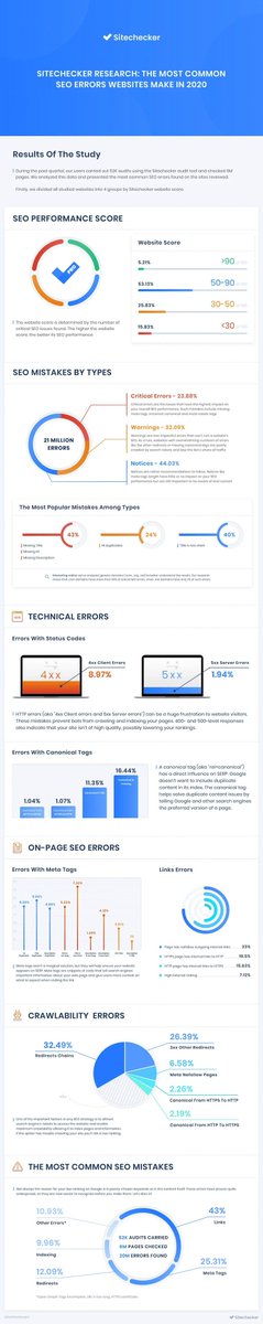 Scott Valentine tweet media