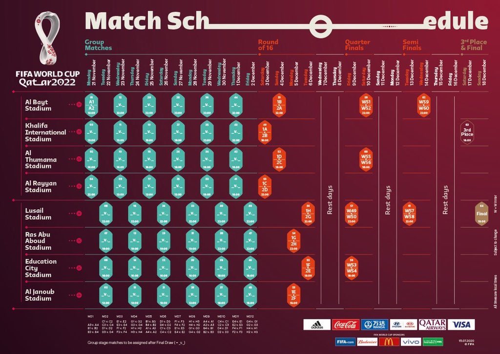 JhonyMosquera's tweet photo. Hoy la FIFA informó que el  Mundial de Catar 2022 se jugará del 21 de noviembre al 18 de diciembre. Llegará Panamá 🇵🇦 ? https://t.co/QPEiGh3vie