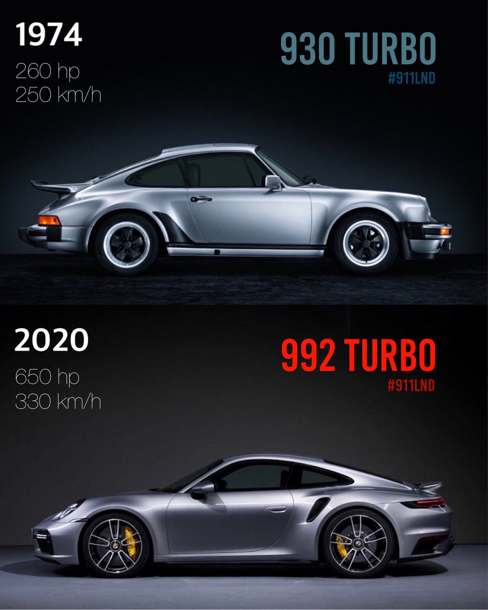 911LND's tweet photo. Evolution of an Icon! 🏁
- Which one is your favorite? ❤️

👍🏻 Like for 930 Turbo
💬 Comment for 992 Turbo

#911LND https://t.co/PMsKGY37WU