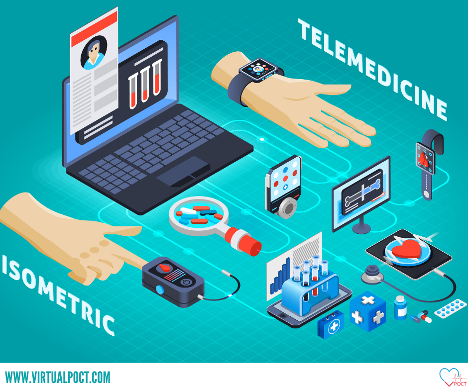 We at Virtual POCT offer advanced healthcare service that integrates technology and innovation to create an accessible and quality healthcare framework and ecosystem. To learn more about our services, click here 👉  buff.ly/3dwBocD
#Telemedicine #POCT #digitalhealth