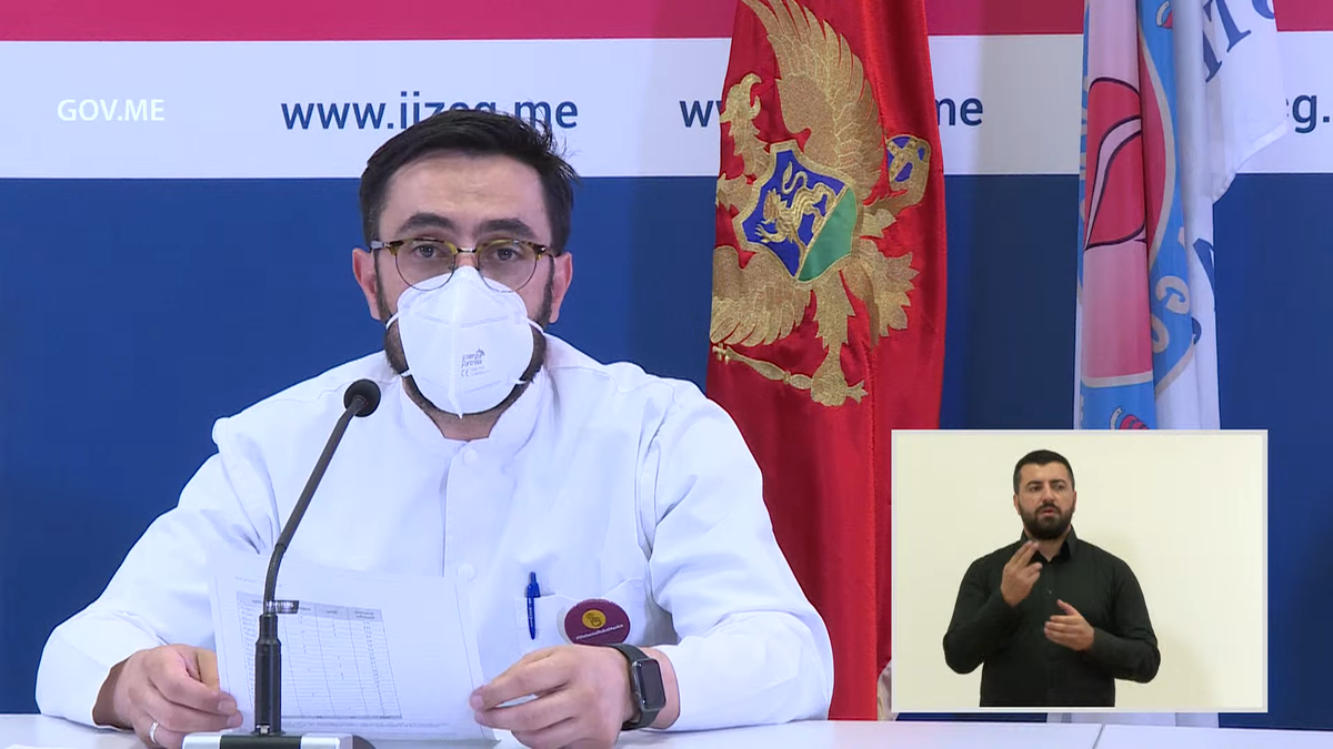 Konferencija za medije #NKT, dr Senad Begić, <a href="/ijzcg/">Institut za javno zdravlje Crne Gore</a>: 375 osoba testirano u protekla 24 sata na #COVID19, 78 je pozitivnih i to: Podgorica 48, Nikšić 11, Herceg Novi 7, Pljevlja 3, Kotor 2, Berane 2, Bar 2, Bijelo Polje 1, Cetinje 1 i Rožaje 1. #CoronaInfoCG