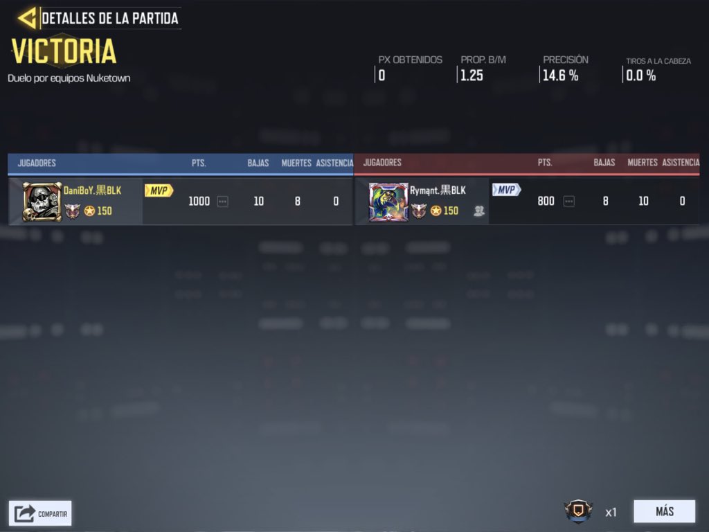 Destrozando a miembros y compañeros de <a href="/BeastsGamingGG/">Beasts Gaming</a> #Black, jugadores con mayor nivel que yo, pero no me superan en estrategia aun. Mentira, jugué ratita 😂