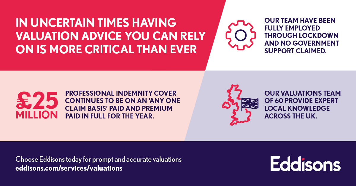 In uncertain times, our experts provide #ValuationServices for #property, #businesses and #assets. Find out more bit.ly/2WmiDC9