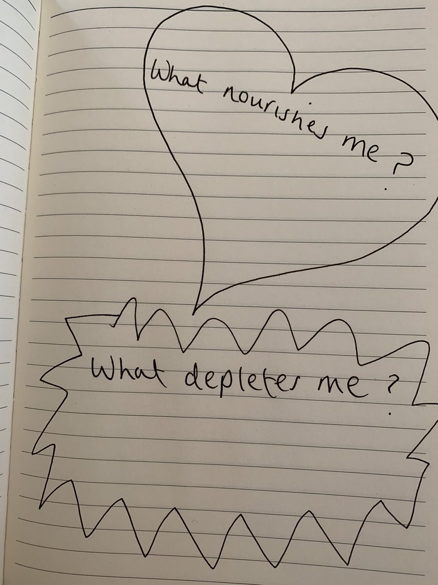 rachelchin91's tweet photo. Taking some time today to revisit this list in my journal. Awareness of what nourishes and depletes me is vital for my wellbeing and resiliance &amp; making adjustments to support nourishment is key #mindful #wednesdaymorning #selfcare #wellbeingwednesday #wellbeing #resilience https://t.co/OFw9rKFBV1