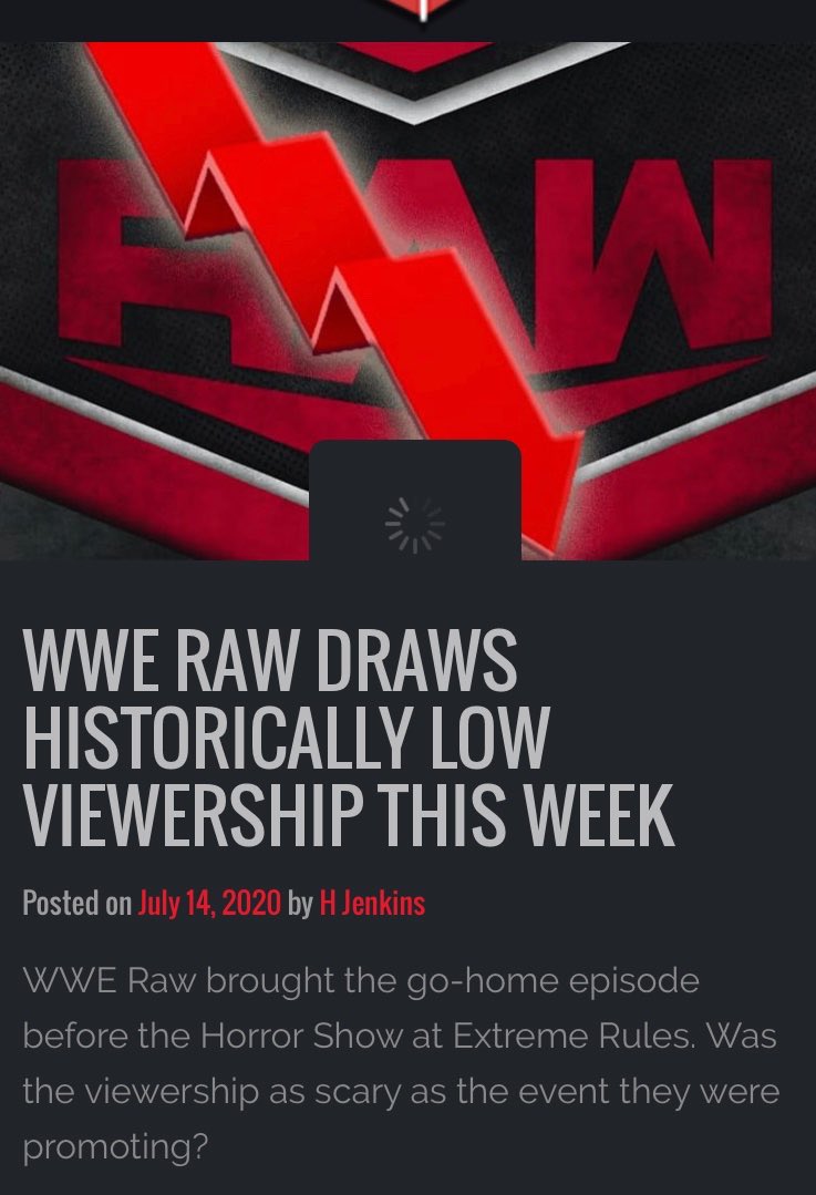 WWE biggest problems 
•lack of big men and characters 
•long matches Raw And SmackDown 
•not pushing Austin Theory,Liv Morgan,Sonya Deville,Mandy Rose,Bianca Belair,Andrade,Angel Garza,Drew Gulak 
•Gimmick PPVS 
•All Titles looking the same
•Stale Rosters