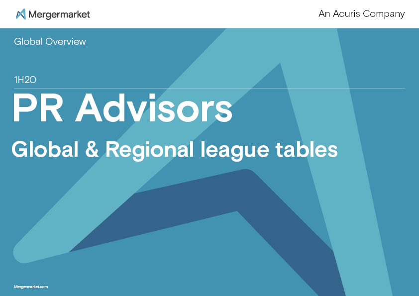 Mergermarket tweet media