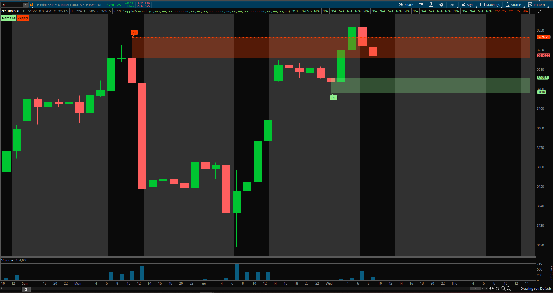 Customtos Customtos14 Twitter