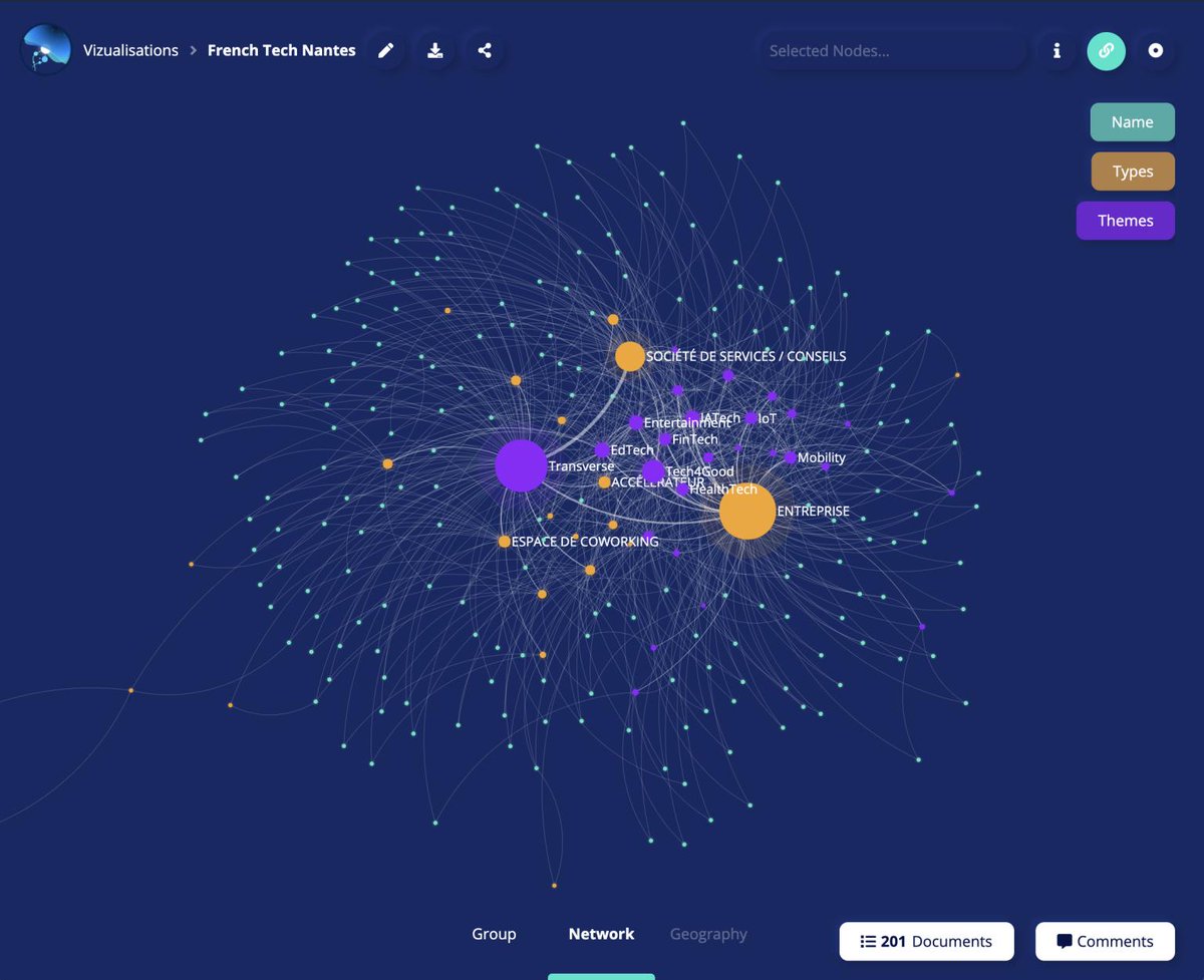 Baka_map's tweet photo. L'écosystème #frenchtech Nantais n'a pas attendu la crise sanitaire pour mettre en avant le #Tech4Good ! 
#bakamap #dataviz https://t.co/S7vrPLLGtE
