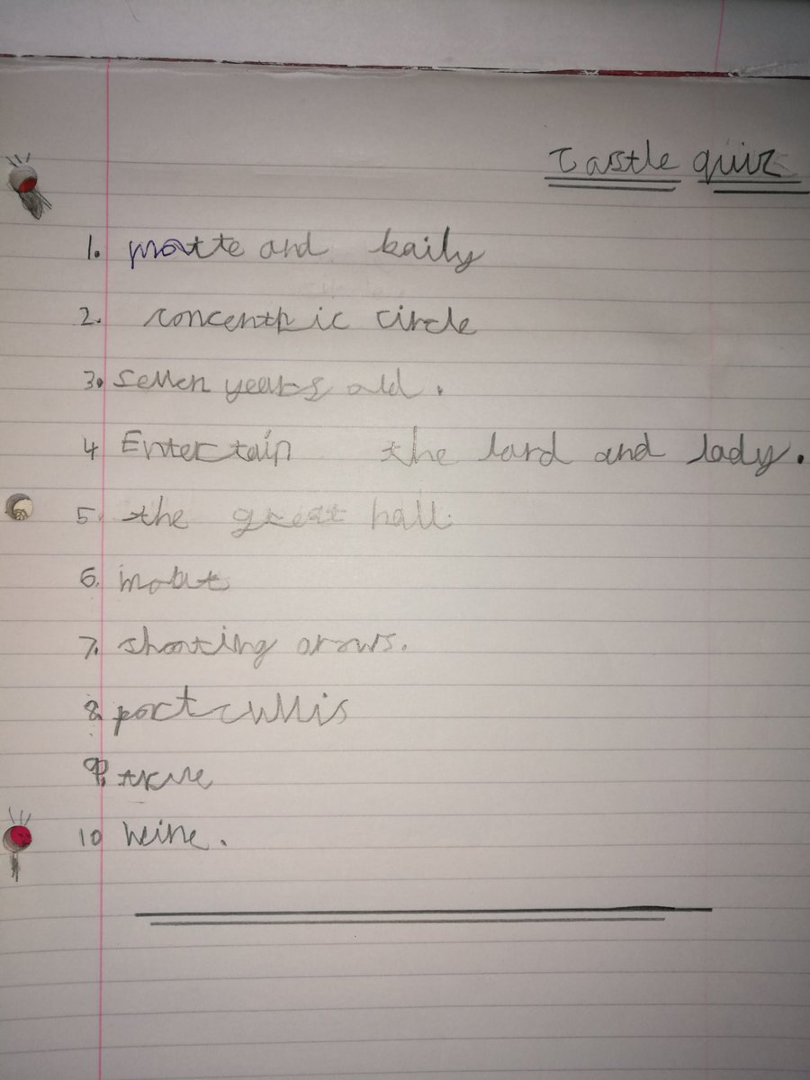 MatildaEmily3's tweet photo. Matilda's work today. We cheated a bit on a couple of the castle questions..looked back in her book. Felt like a long time ago..also tried our 6 times table..practice..practice..practice. https://t.co/i3xfL3c62h