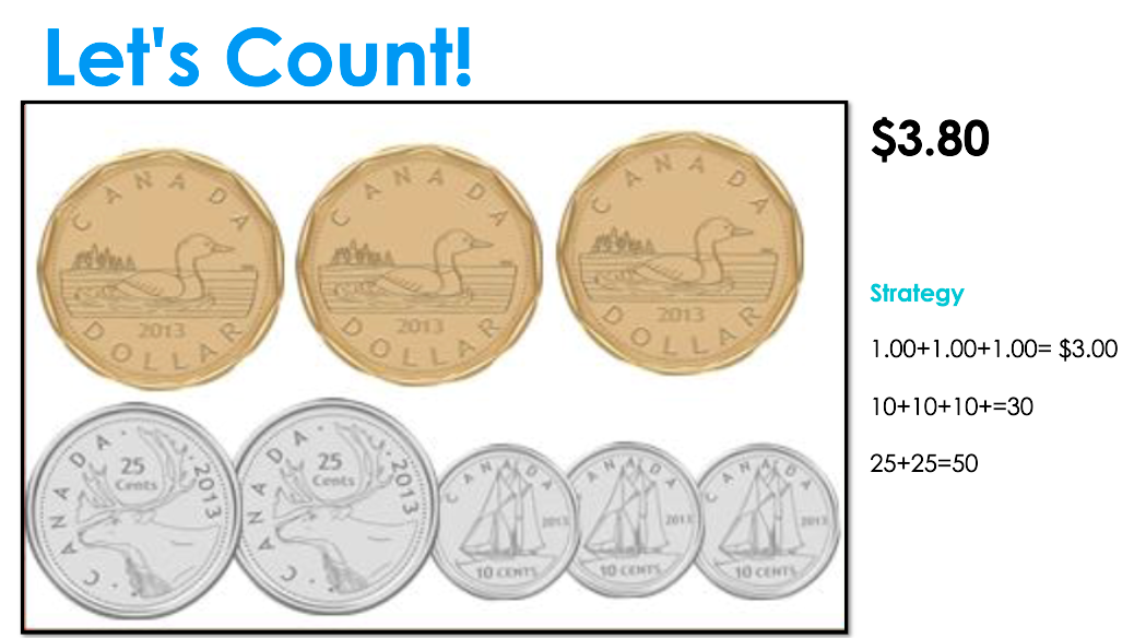 avoliverio's tweet photo. Today we focused on counting money! 🇨🇦💰 Students shared a variety of strategies they use to count. #GECDSBSLP2020 @mrsbateswps @JanisFoy @mrs_c_saba @msStephanieLy1 https://t.co/NWxqXG4fmP