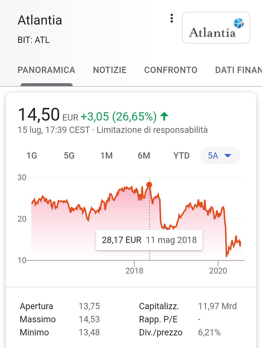 Ma veramente qualcuno stappa per sto +25%?