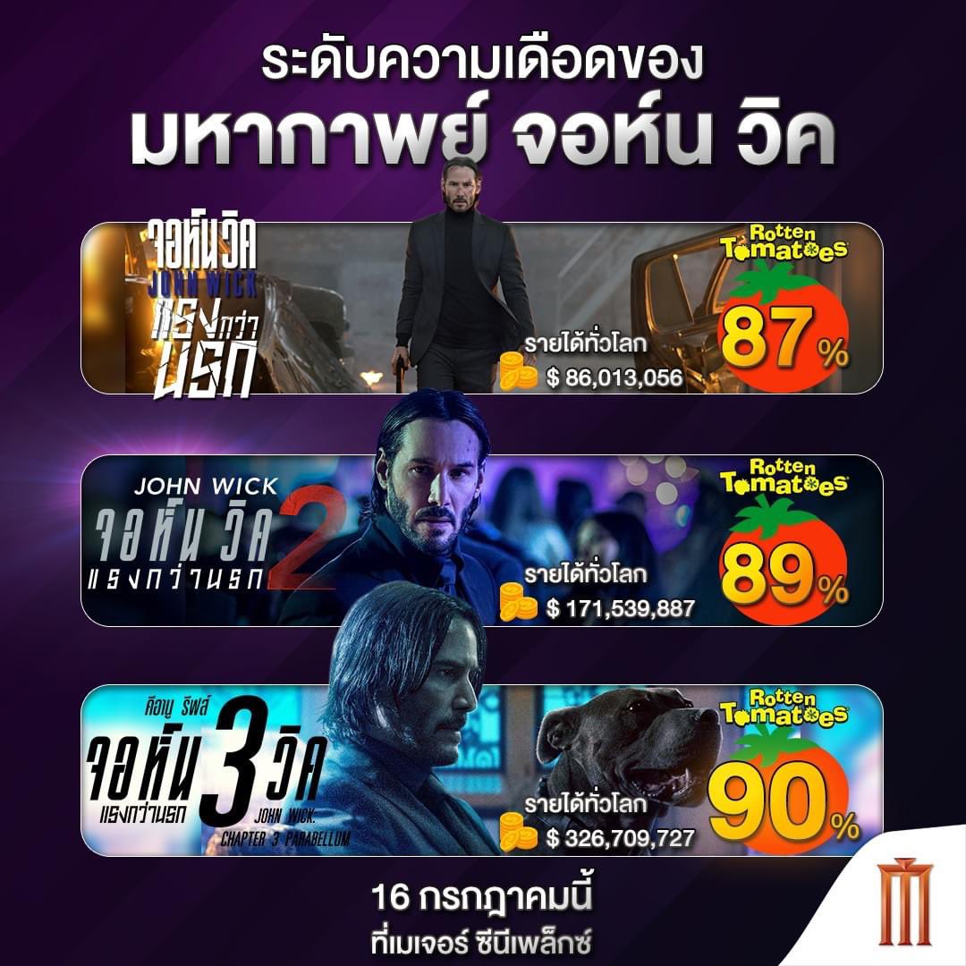 MajorGroup's tweet photo. การันตีความปัง ที่นักวิจารณ์และผู้ชมทั่วโลกให้การยอมรับ #JohnWickTrilogy
พรุ่งนี้ เดือดมันส์อีกครั้งแน่นอนที่ #MajorCineplex https://t.co/nfVNmAyUKx