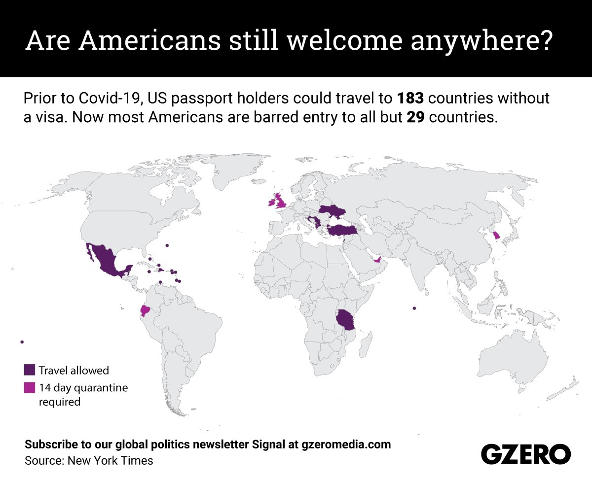 Attention Americans!

We can still travel around the world if we want to. Here’s a guide:
