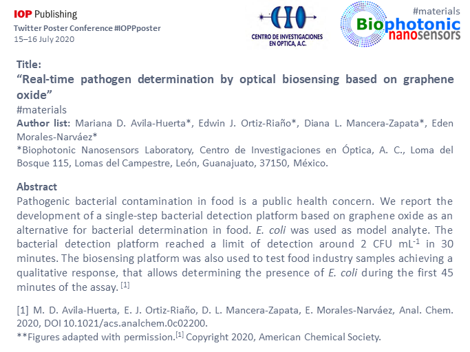 marianavilah's tweet photo. "Real-time pathogen determination by optical biosensing based on graphene oxide"
Biosensing platform based on graphene oxide, for pathogenic bacteria detection. This platform reached a LOD of 2 CFU mL-1 in 30 minutes.
@IOPPublishing @IOPPposter #IOPPposter #materials #iopposter https://t.co/99SRGu49JZ