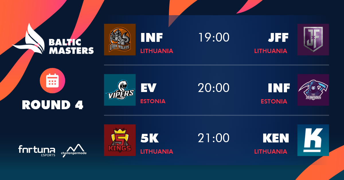 We're going live with our first match of the day! <a href="/Fun_X_Just/">Just X Fun</a> battling it out with @IronWolveslt for that 2nd place!

YouTube: youtu.be/rjNN_EoNWkI
Twitch: twitch.tv/balticmasters