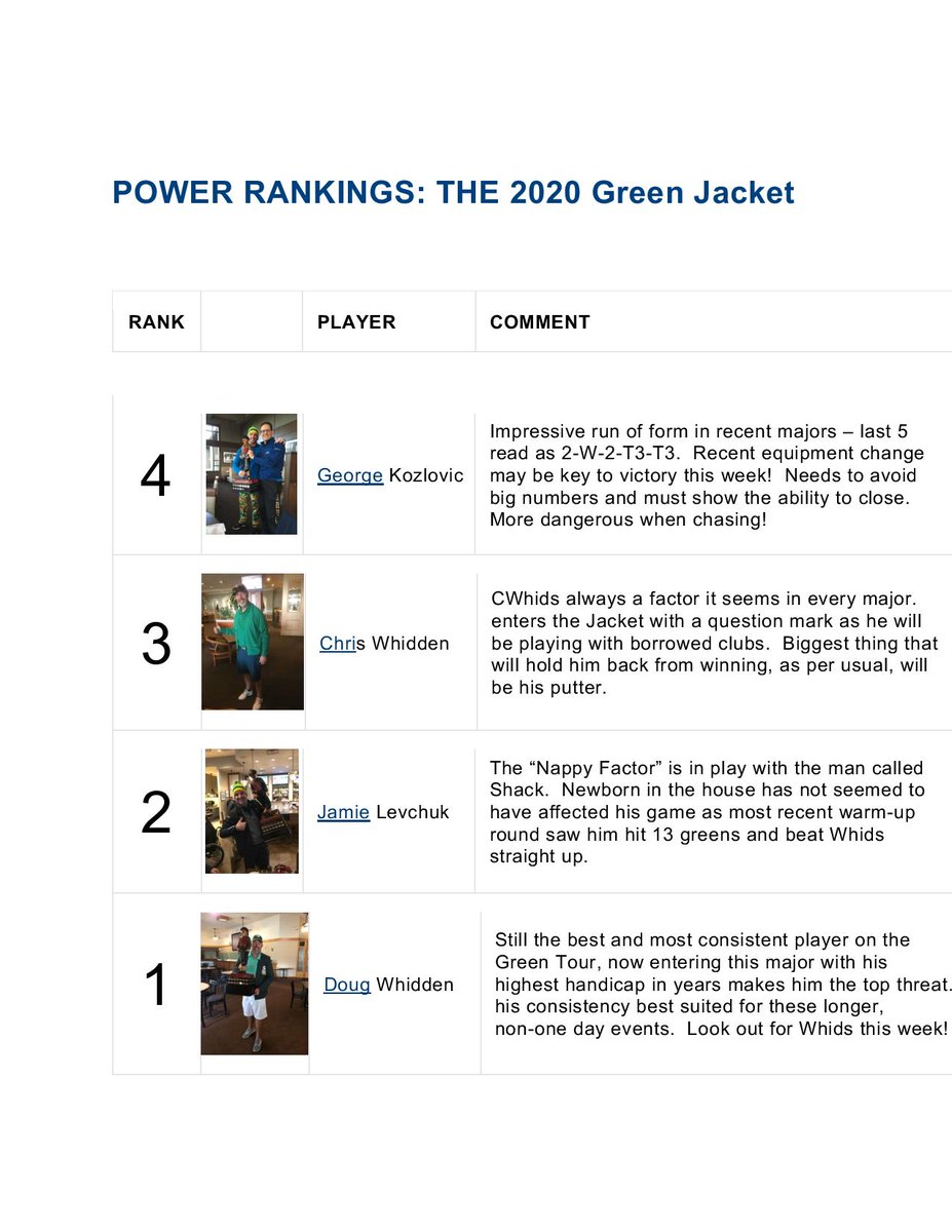 GreenTourGolf tweet media