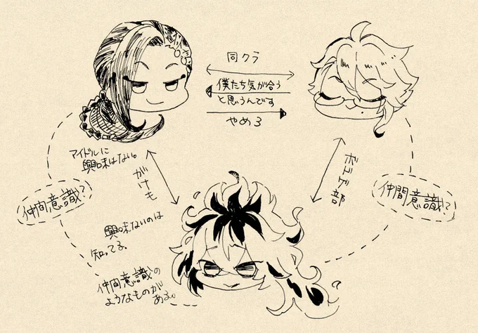 イデアさんとジャミルさんとアズールさんのトライアングルなんかおもしろい 