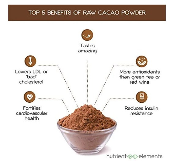 ustawiskincare's tweet image. You and I are organic too - It's not the label. It's what we are made of. Nutrient Elements HQ are devoted to sourcing superfoods and vitamin supplements that are effective yet kind to your body... nutrientelements.com/products/1lb-r… #organic #cacao #nutrientelements #benefits #selfcare
