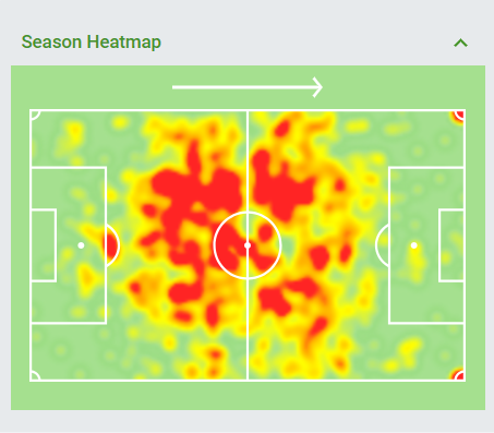 Season heatmap of Wayne Rooney at Derby County. [Source -  @SofaScoreINT]