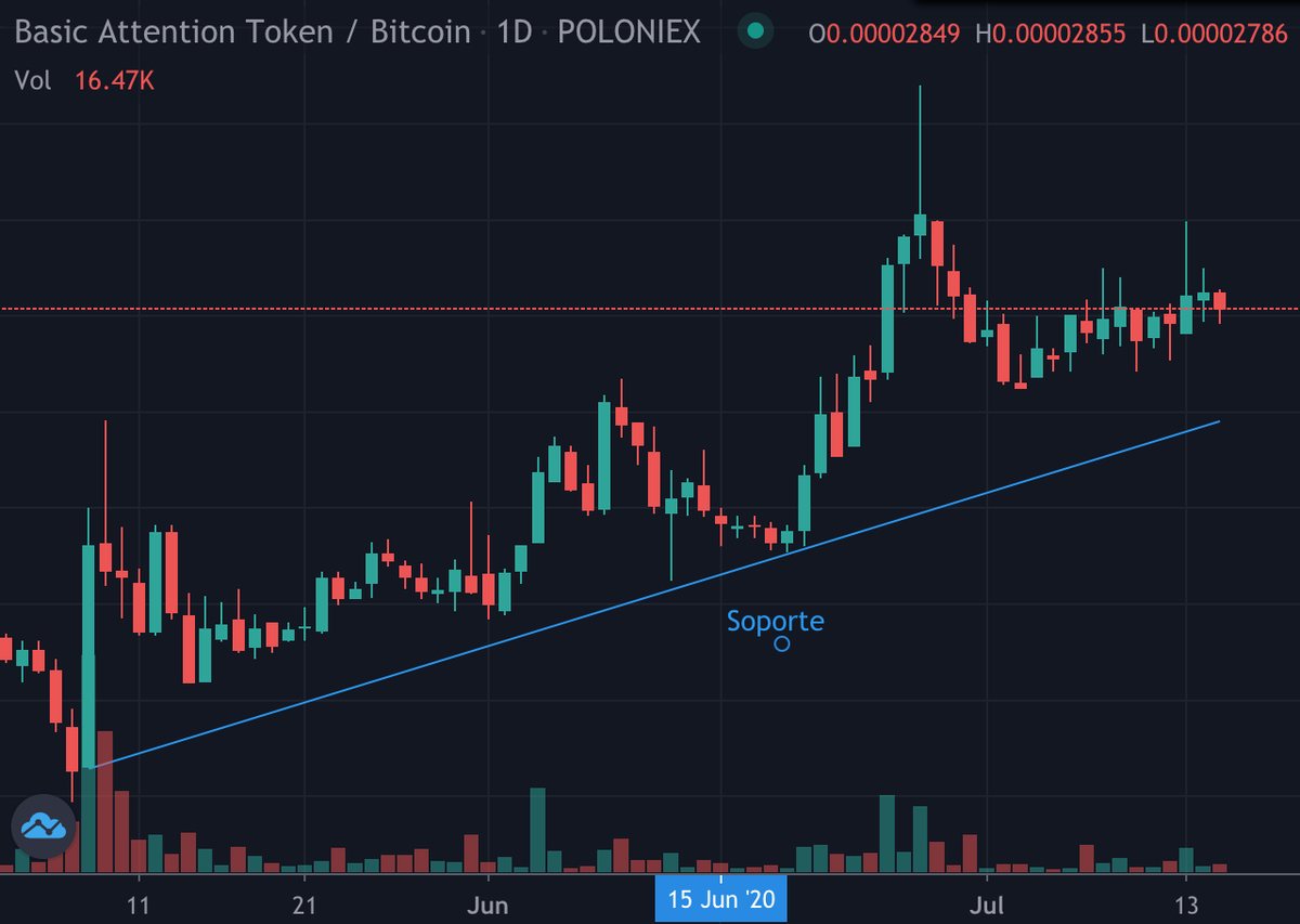 CryptopolisMX tweet picture
