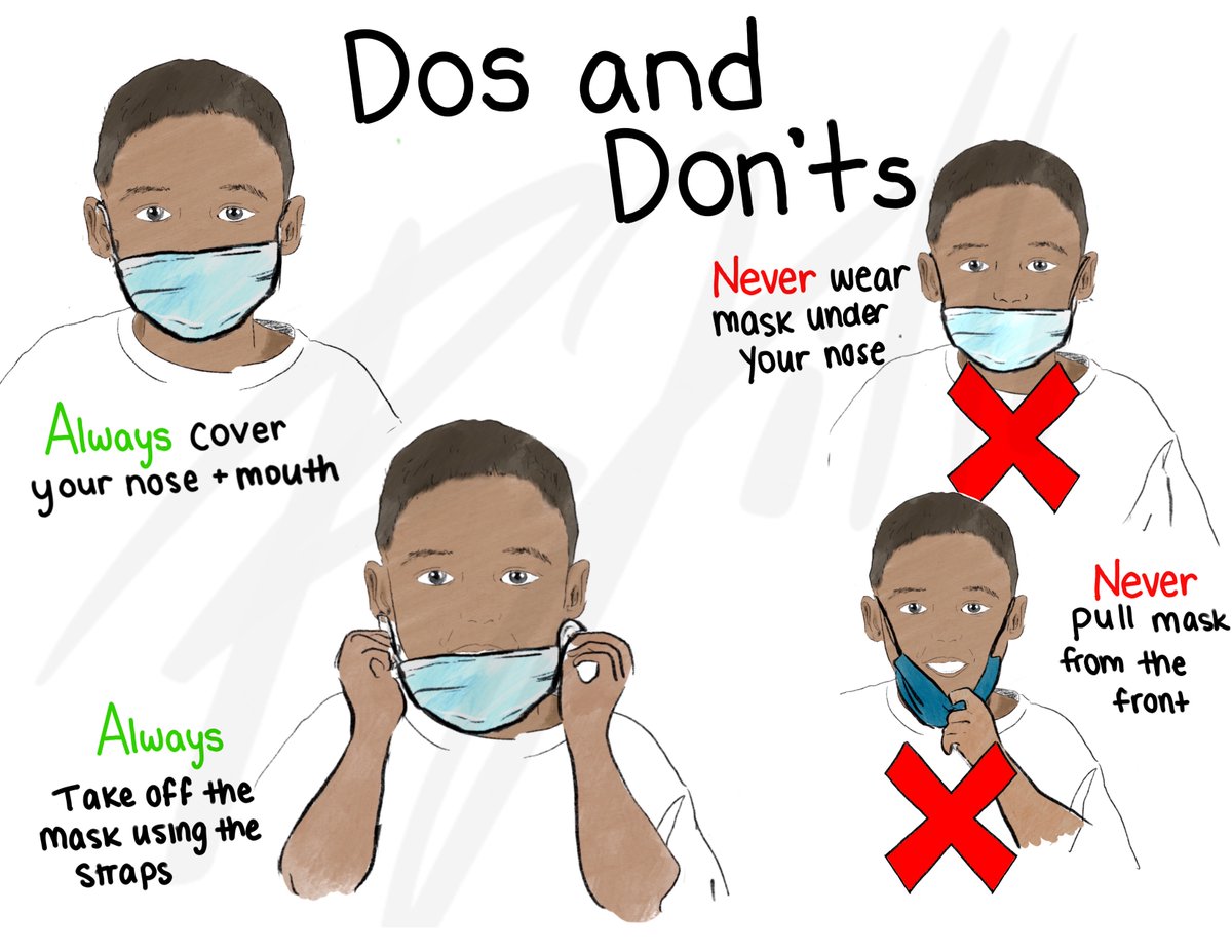 rebeccalkellner's tweet photo. Some more DOs and Don'ts when it comes to #WearingaMask... and YES this applies to #kids too! #Covid_19 #MaskUp https://t.co/F2CRCSH4BY