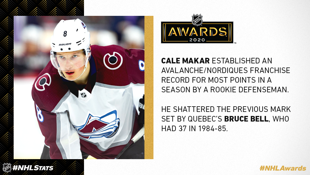 NHL Public Relations tweet media