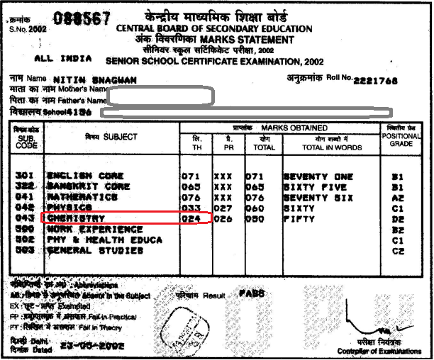 In my 12th exams, I got 24 marks in Chemistry - just 1 mark above passing marks. But that didn't decide what I wanted from my life

Don't bog down kids with burden of marks

Life is much more than board results

Let results be an opportunity for introspection &amp; not for criticism