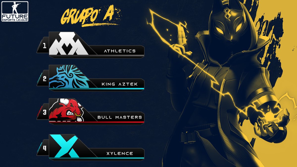 Future League tweet media