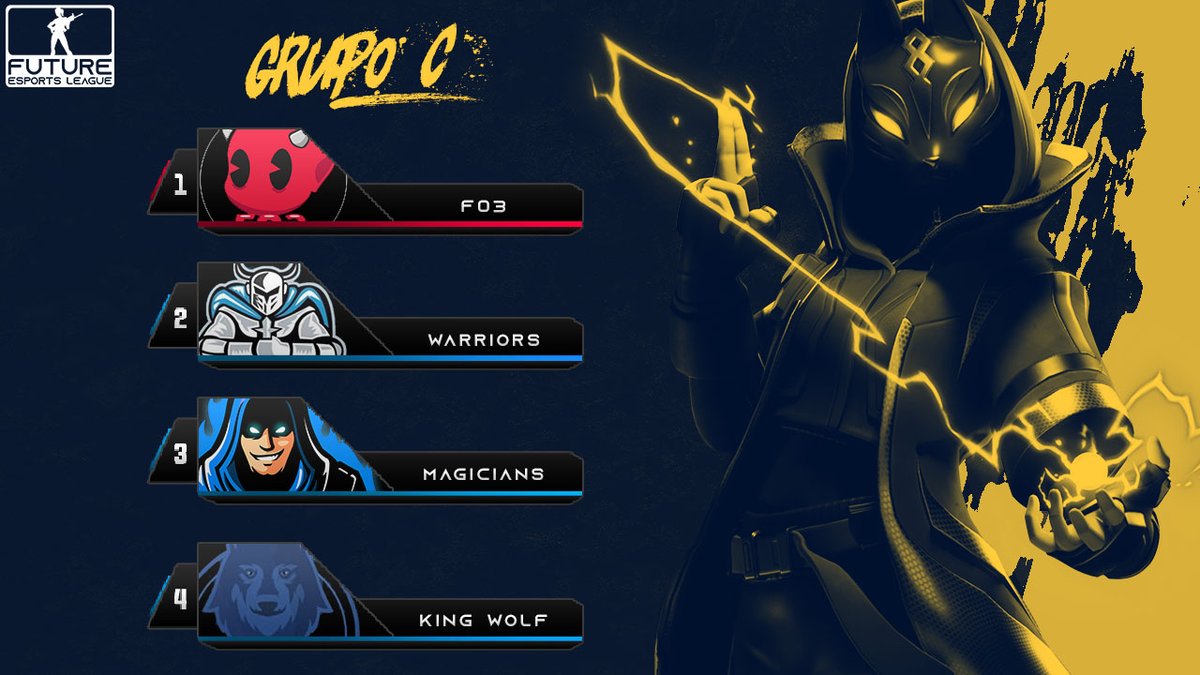 Future League tweet media