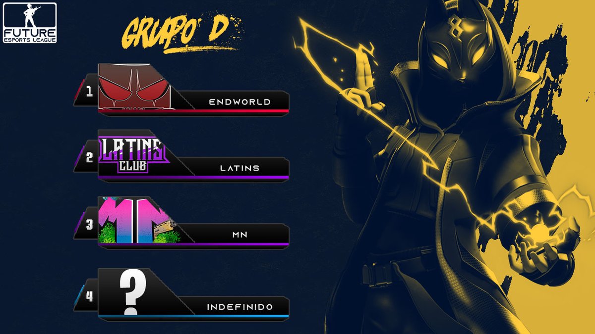 Future League tweet media