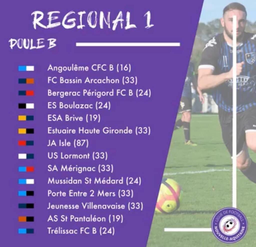 FCBArcachon's tweet photo. 👉🏼 La poule définitive vient de sortir pour le FCBA 🔷🔶 en Régional 1 #TeamFCBA 🔷🔶 https://t.co/Y99dWeeBoh