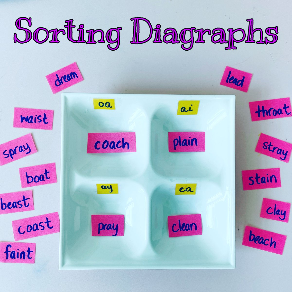 educationzone's tweet photo. Diagraphs are two letters that make a third letter sound when combined, such as “ee”, “ay” or “sh”. There are consonant diagraphs, which are usually taught first, and vowel diagraphs. 
This simple sorting activity is a fun way to introduce diagraph sounds. https://t.co/71GrazRew4