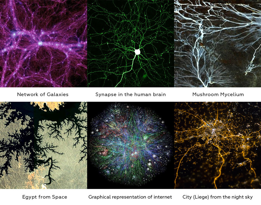 Now compare that perspective to current physics70% Dark energy...what ever that is25% dark matter...what ever that is4% is our universe we know..our particle universe, where we don't understand  #Nature's  #Energy, which is everything BUT dark, it's light, it's  #Electromagnetism