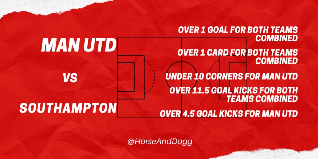 HorseAndDogg's tweet photo. A rough Sunday with a few not going our way... But we go again! Who's on board?
May the punt be with you.
#EPLtips #Getaroundus https://t.co/wO8SX6diZM