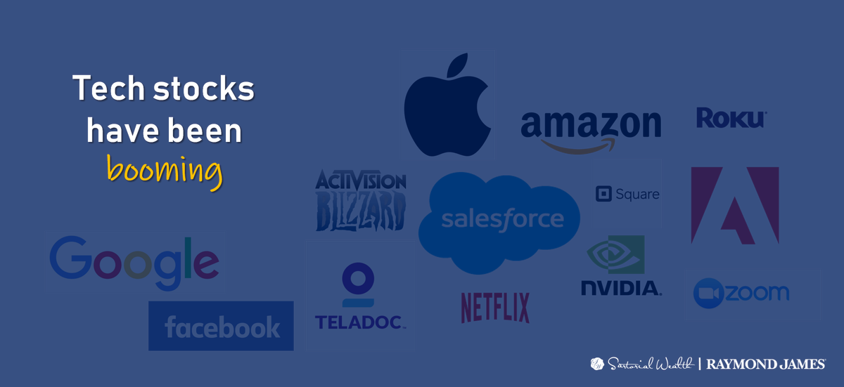 glaschowski's tweet image. Tech stock are boomin' 

Their revenues combined equal almost $900 billion, which rivals the GDP of Saudi Arabia and the Netherlands.

But how do they earn their billions? 

Read more here: visualcapitalist.com/how-big-tech-m…

#Sartorial Wealt