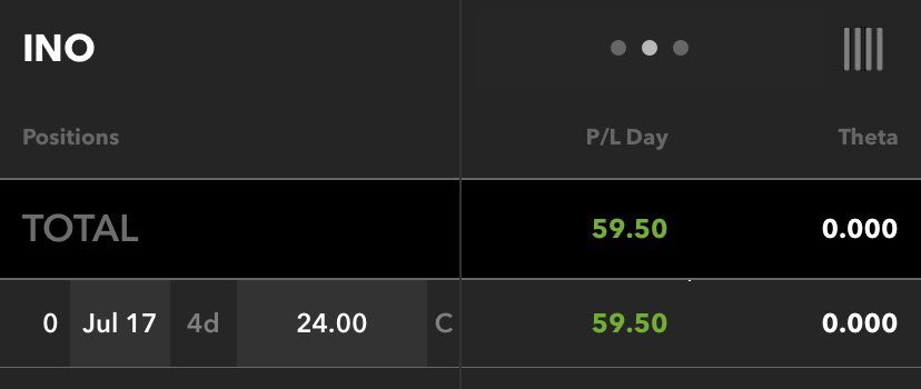 StockLock_'s tweet image. Today’s gains